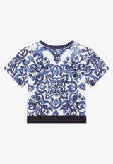   Blue L2JTHR G7EX4 HX3TN