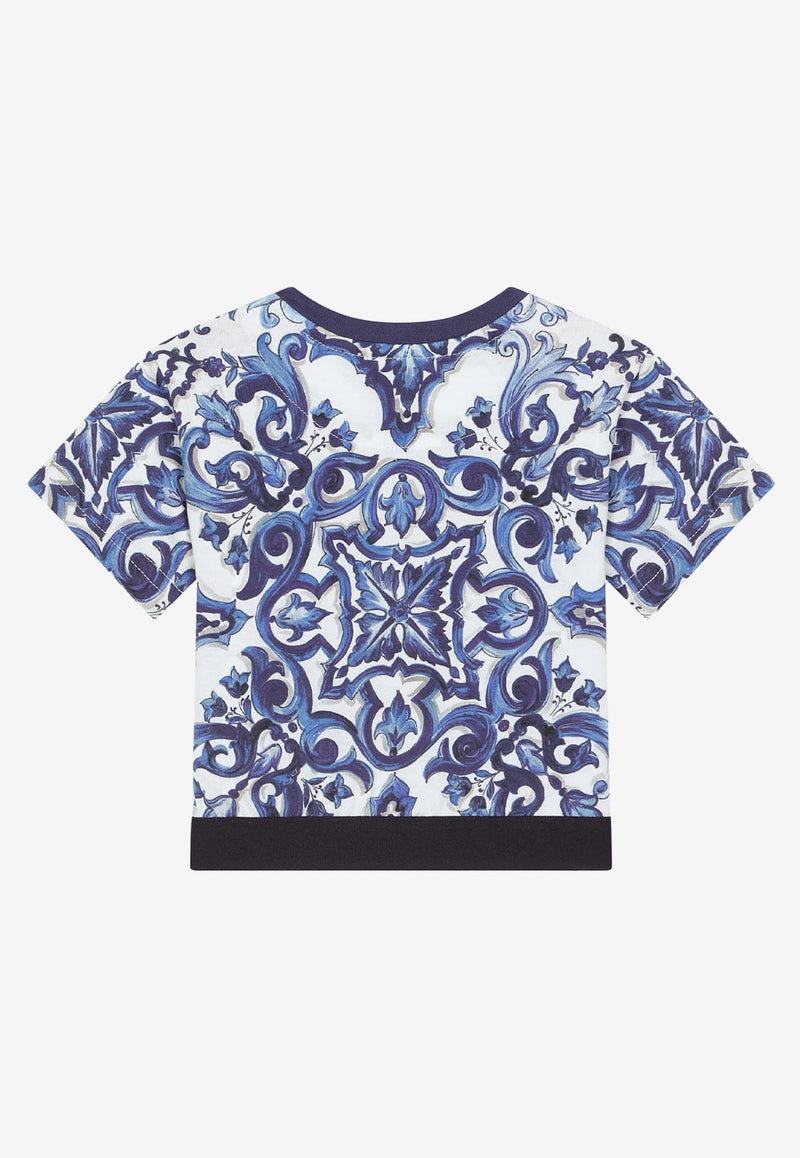   Blue L2JTHR G7EX4 HX3TN